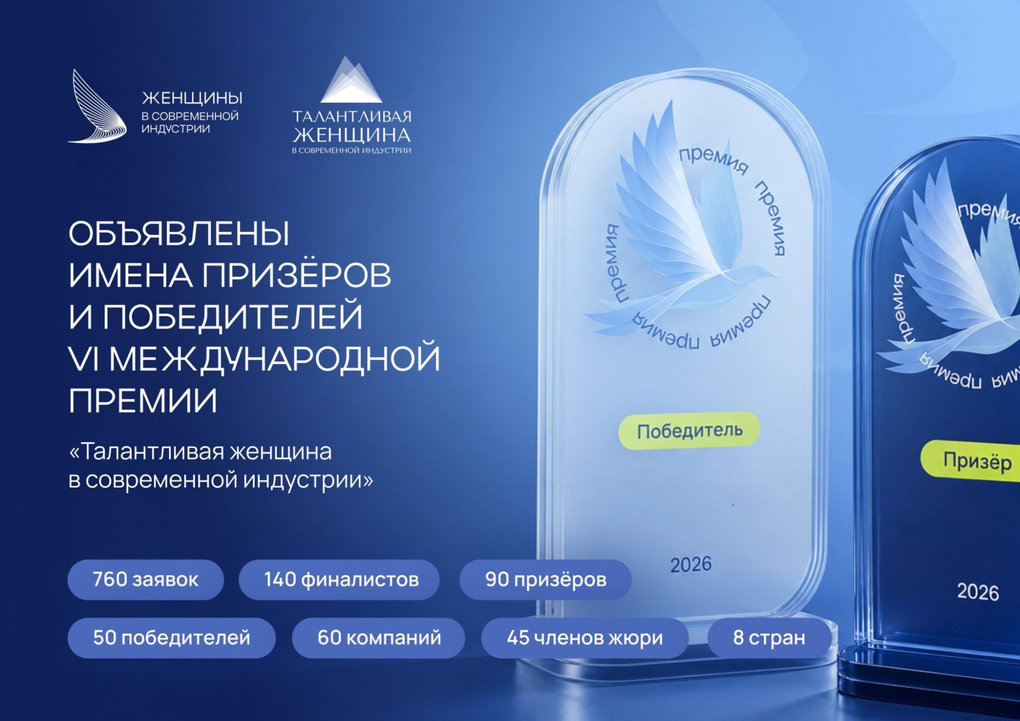 760 участников, 140 финалистов, 50 победителей, 8 стран, 60 компаний: объявлены имена призеров и победителей международной Премии