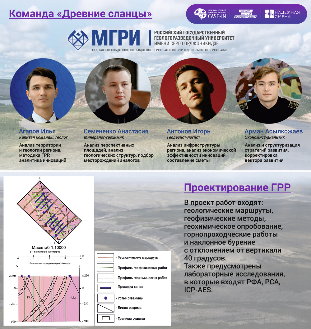 Новый взгляд на недра Якутии: инновационные решения для освоения Оленёкского района